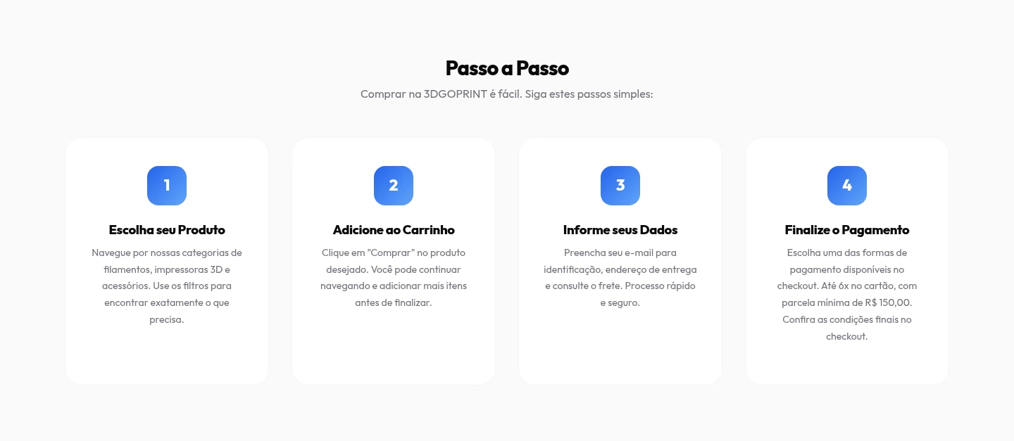 Como comprar — página da 3D GO PRINT